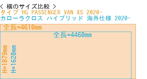 #タイプ HG PASSENGER VAN XS 2020- + カローラクロス ハイブリッド 海外仕様 2020-
